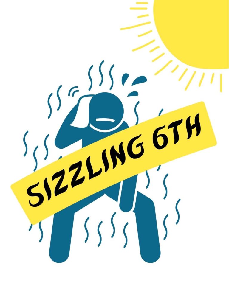 Sizzling hot sixth workout