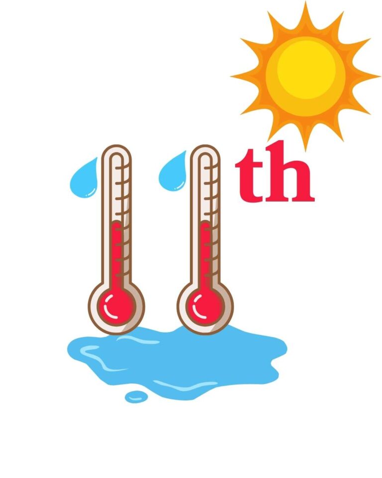 hot eleventh workout